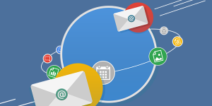 E-mail profissional
