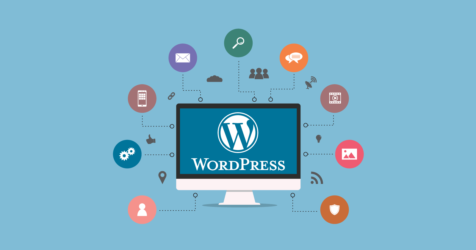 Plugins mais populares do WordPress